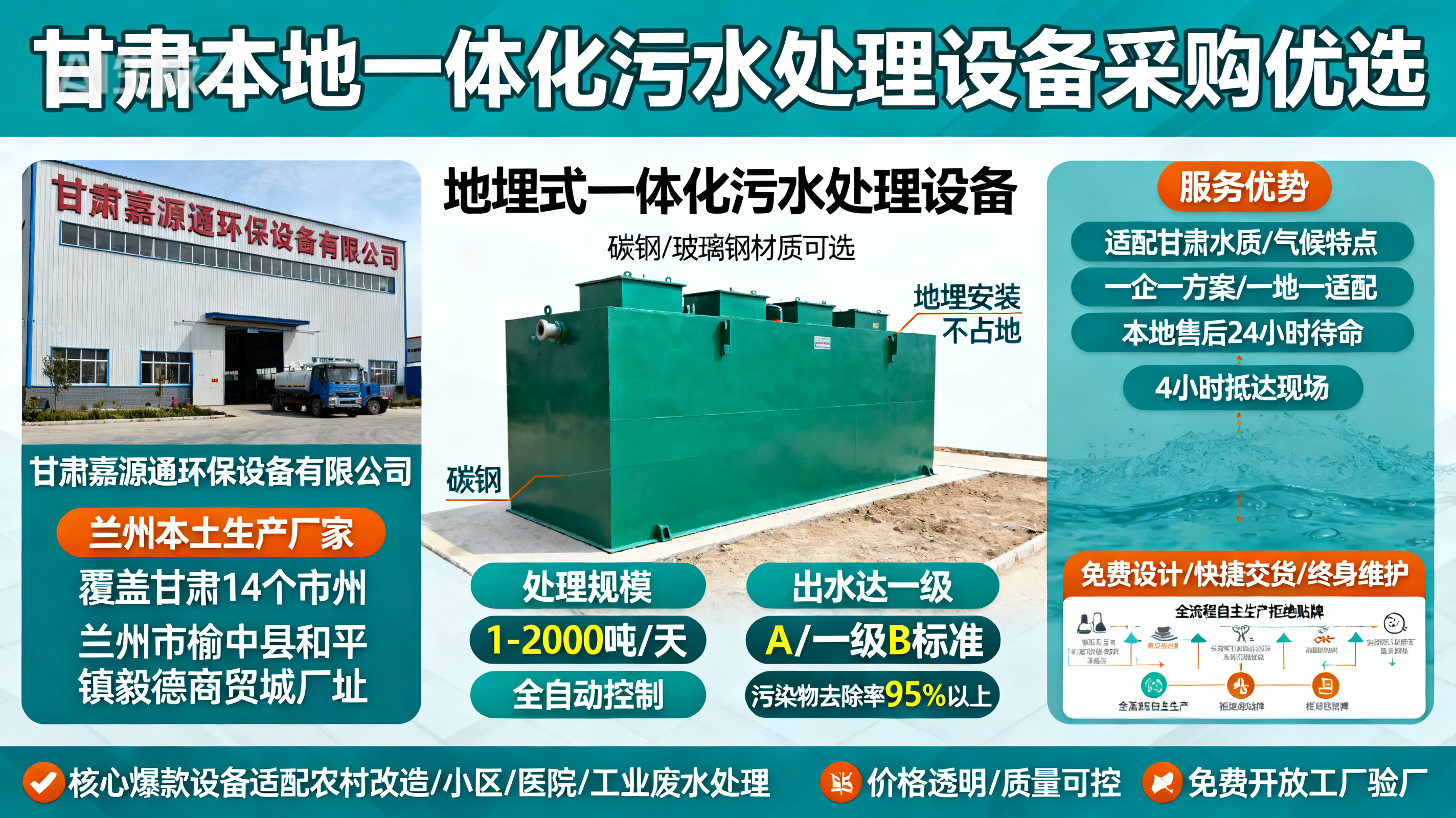 甘肃采购朗县一体化朗县污水处理设备_优先选本地生产厂家_直...式解决甘肃污水处理需求_选本地实体厂家_靠谱有保障.jpeg